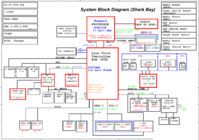 Clevo_W970SUW_ESM.png
