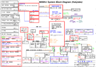 Clevo_N857HK_N857HK1_6-71-N85H0-D02.png