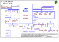 Acer_E5-521_Compal_LA-B231P_Z5WAE_AMD_Beema.png