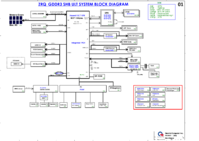 Acer M5-583_Quanta_ZRQ.png