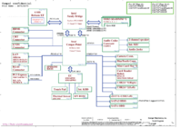 Lenov0_Y770_Compal_LA-6758P.png