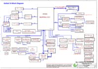 Dell_E7440_Compal_LA-9591P_r04.png