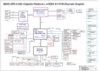 M930_irx5100_mbx-215_revsb.png