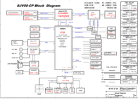 EasyNote_TJ75_Wistron_SJV50-CP.png