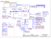 Lenovo_Thinkpad_Edge_E535_qalea-qaleb_LA-8124P.png