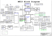 Sony_mbx-197_foxconn_m810_rev_1.1_sch.png
