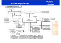 Asus G55VW repair guide.png