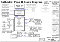 Acer_5335_5735_Cathedral_peak_ii_rev_sb.png