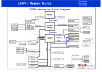 Asus_L50VN_Repair_Guide.png