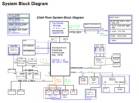 Clevo_W251ELQ_W253ELQ_W255EL_W258ELQ_ESM.png