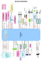 LG_42ld750_751_780_790_block_diagram.png