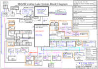 Clevo_PB70RF(-G)_PB71RF(-G)_6-71-PB8500-D02_rD03.png