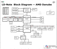 Lenovo ThinkPad Edge E40 Quanta GC6C AMD UMA.png