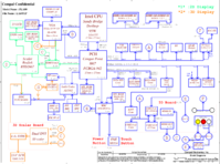 Lenovo_B520_LA-6951P_PLA00_r04.png