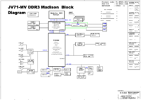 Wistron JV71-MV DDR3 Madison 09924-1.png