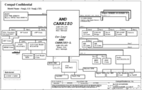 Compal A4WAZ_A4WAR LA-C351P r1A AMD.png