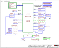 Ideapad_320-15IKBN_DG421_DG521_DG721_NM-B242_DIS_r1.0.png