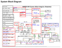 Clevo N870HC service manual.png