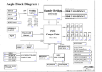 Fujitsu_OEM_Inventes_AEGIS_A01.png