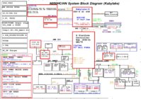 Clevo N850HZ_block_diagram.jpg