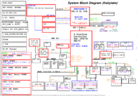 Clevo N870HJ1_block_diagram.png