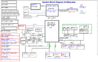 Clevo NB70TJ1_block_diagram.png