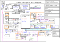 Clevo PB50RF_block_diagram.png