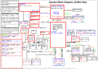 Clevo NH70EDQ_RDQ_block_diagram.png