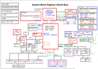 Clevo_W670SBQ_block_diagram.png