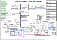 Clevo P957HR_block_diagram.png