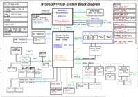Clevo_N150SC_SD_block_diagram.png