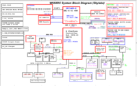 Clevo W670RBQ_block_diagram.png