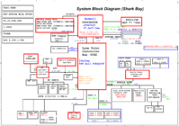 Clevo WA50SBQ_block_diagram.png