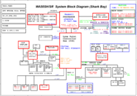 Clevo_WA50SHQ_block_diagram.png