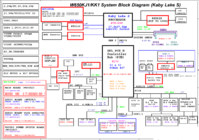 Clevo W650KJ1 SM_block_diagram.png