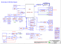 Dell 5280 LA-E071P CDM60_UMA_r1.0.png