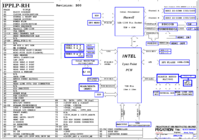 Pegatron IPPLP-RH.png