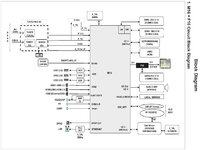 LG 75UH6550_UA62F_block_diagram.jpg