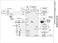 LG 79UF9500 LA53J_SM_block_diagram.jpg
