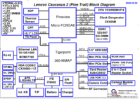 Lenovo_IdeaPad_S10-3t_Quanta_FL2.png