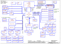 Dell_Studio_1749_Compal_LA-5154P.png