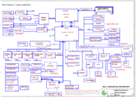 Dell_E6430 _Compal_LA-7782P.png