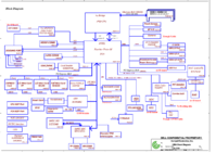 Dell_E6430_Compal_LA-7781P.png