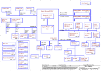 Acer_R7-572_Compal_LA-A021P.png