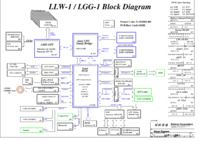Lenovo_E420_E425_Wistron_llw-1_lgg-1.png