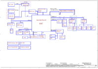 C260_Compal_la-b001p_r1.0.png