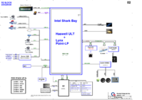 Sony_Vaio_SVF14N_Quanta_FI2.png
