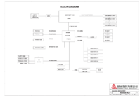 Biostar N55SB-A2T (TForce 550SE) [nVidia MCP55S] SocketAM2 REV 5.0_01.png