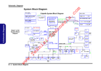 Clevo A9100 AIO Service Manual_01.png