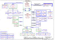 Lenovo_Y400_LA-8692P_r02.png